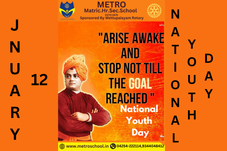 SWAMI VIVEKANANDA BIRTHDAY 